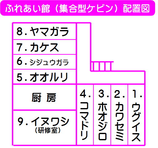 集合型ケビン見取り図